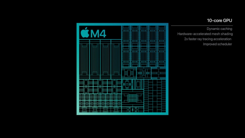 Apple представила 3-нм процессоры M4 Pro и M4 Max — до 16 ядер CPU, до 40 ядер GPU, трассировка лучей и Thunderbolt 5