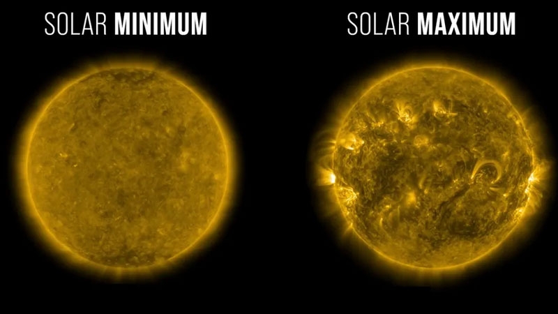 Началось: NASA объявило о старте солнечного максимума в текущем цикле