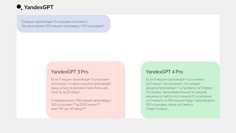 Представлены ИИ-модели YandexGPT 4 — они научились рассуждать и обрабатывать до 60 страниц текста за раз