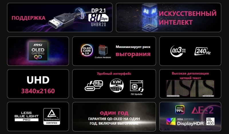 MSI выпустила QD-OLED-монитор MPG 322URX с интерфейсом DisplayPort 2.1 UHBR20