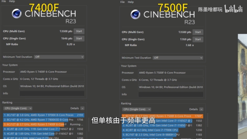 Бюджетный Ryzen 5 7400F греется как 16-ядерник — AMD сэкономила на внутреннем термоинтерфейсе