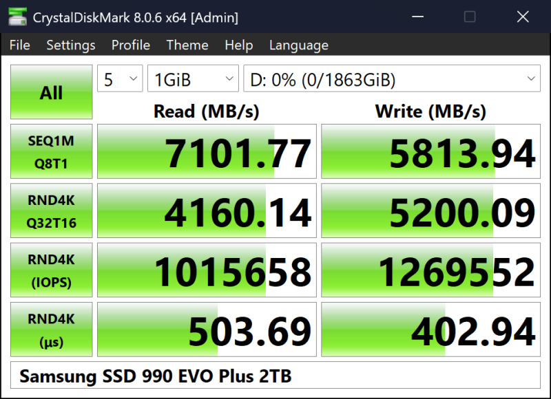 Обзор SSD-накопителя Samsung 990 Evo Plus: наконец-то нормальный Evo (а не как в прошлый раз)