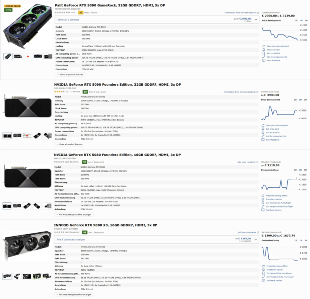 Nvidia сделала ряд «позорных заявлений», объясняя провальный запуск видеокарт GeForce RTX 5000