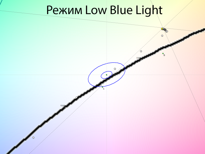 Обзор 4K IPS-монитора Digma Pro Art S: чёткий стиляга