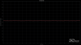 Обзор 4K IPS-монитора Digma Pro Art S: чёткий стиляга