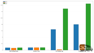 Обзор 4K IPS-монитора Digma Pro Art S: чёткий стиляга