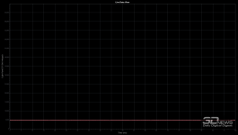 Обзор 4K IPS-монитора Digma Pro Art S: чёткий стиляга