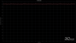 Обзор 4K IPS-монитора Digma Pro Art S: чёткий стиляга