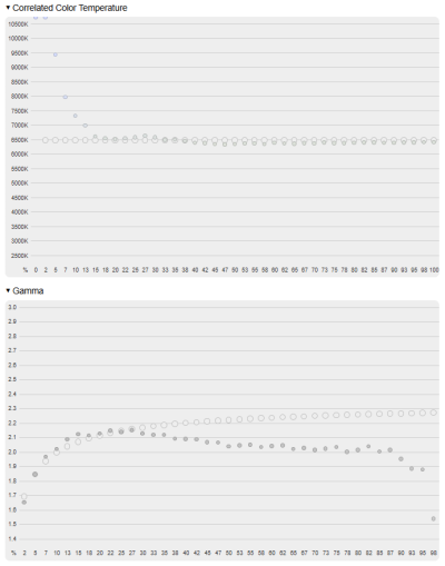 Обзор моноблока MSI PRO AP242P 14M: для тех, кому нужны хороший экран и повышенный комфорт