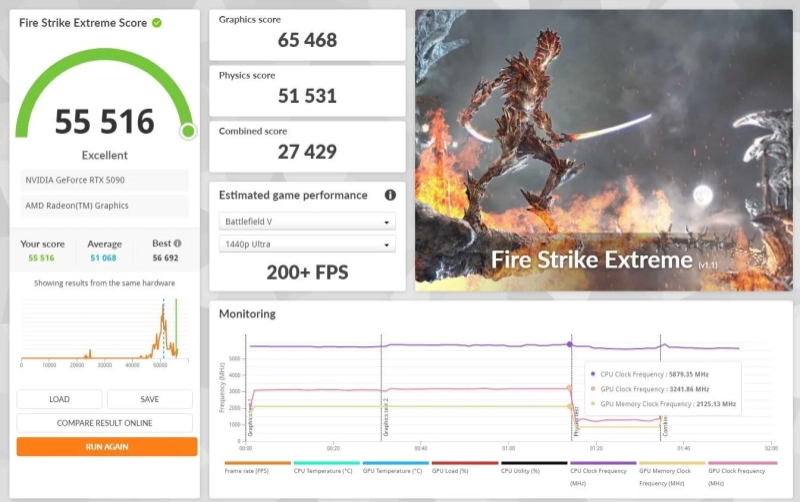 Ryzen 9 9950X3D с помощью обычного утюга и лески заставили разогнаться почти до 6 ГГц
