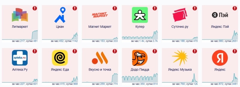 В Рунете произошёл масштабный сбой — фиксируются проблемы в работе разных сервисов