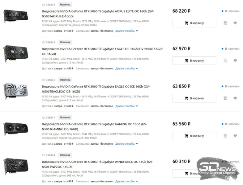 GeForce RTX 5060 Ti поступили в продажу — в России карты за $429 оценили от 55 тыс. рублей