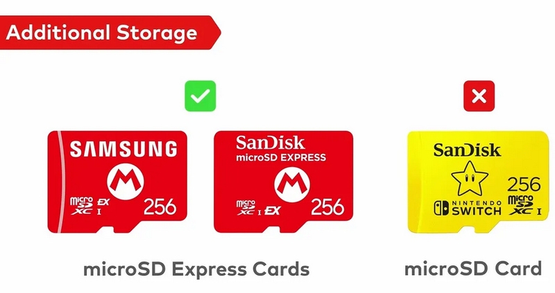 Nintendo представила Switch 2 — игровая консоль выйдет летом и будет намного дороже первой Switch