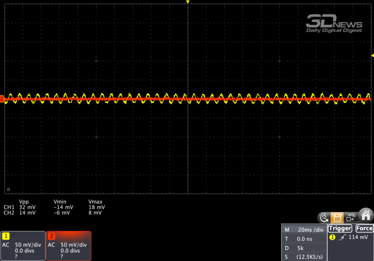 Обзор блока питания Formula V Line APMM-1000GM