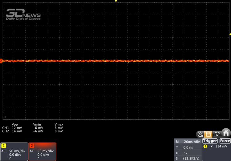 Обзор блока питания Ocypus Iota P1000