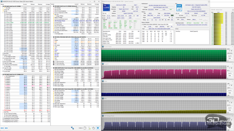 Обзор процессорного кулера ID-Cooling Frozn A620 GDL: охлаждение на стиле