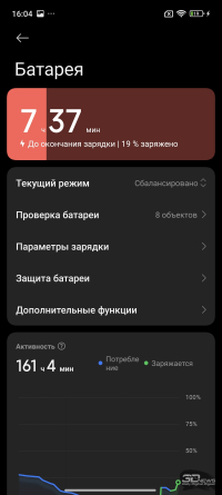 Обзор смартфона Xiaomi 15: горячая штучка