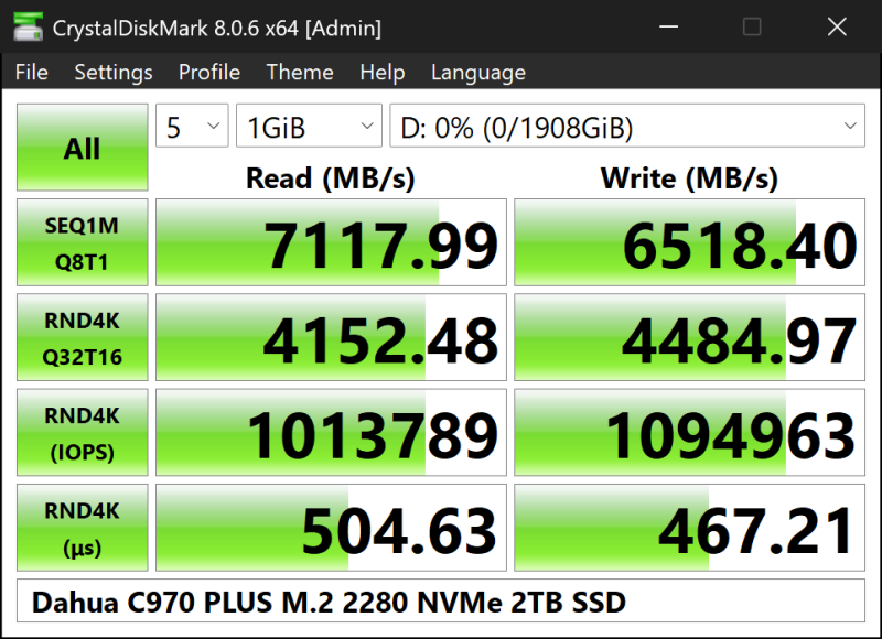 Обзор SSD-накопителя Dahua C970 Plus: «Китай» в хорошем смысле