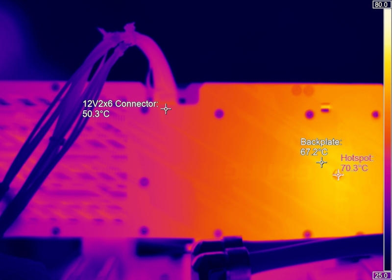 У всех GeForce RTX 5000 обнаружилась проблема с локальным перегревом — это может навредить долговечности