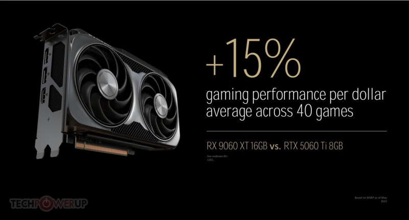 AMD представила доступную видеокарту Radeon RX 9060 XT по цене от $299