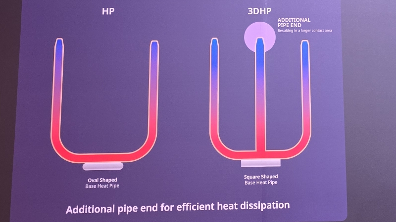 Cooler Master представила первые кулеры на трезубых тепловых трубках