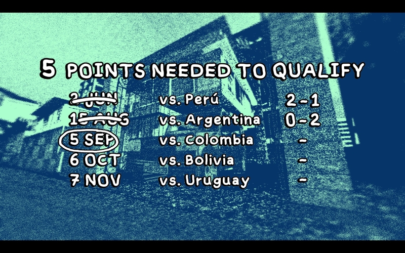 despelote — го-о-о-о-о-о-о-о-о-о-ол! Рецензия