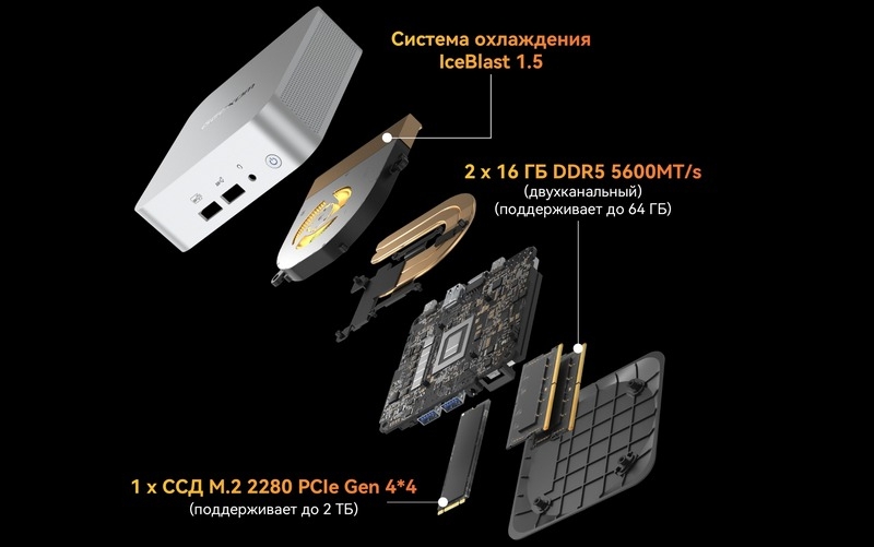 GEEKOM A8 — компактный, но производительный настольный компьютер на Ryzen 9