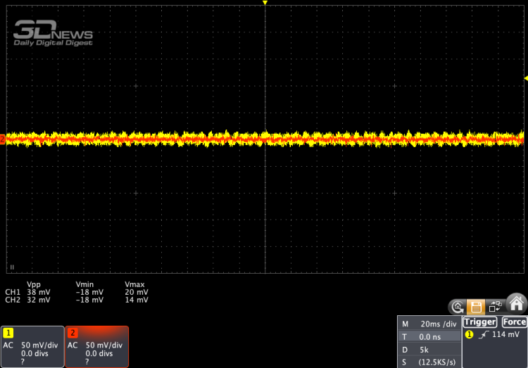 Обзор блока питания Ocypus Delta P850