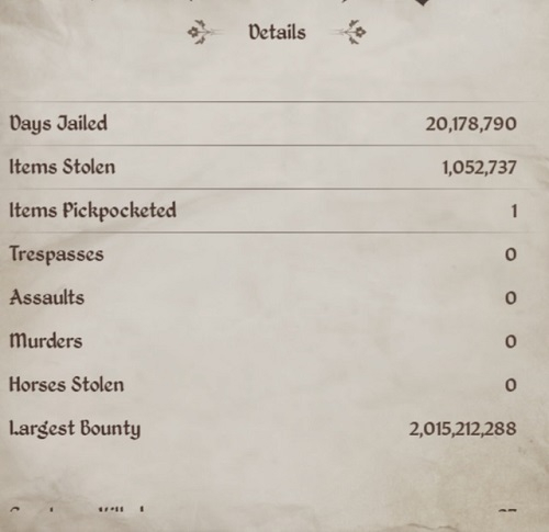 Пользователь The Elder Scrolls IV: Oblivion Remastered попал в тюрьму на 20 миллионов дней, чем сломал внутриигровой календарь