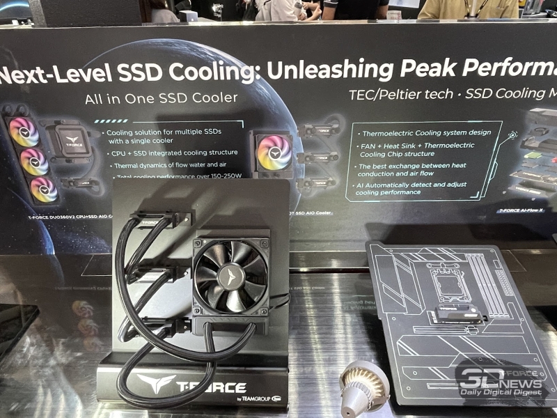 Репортаж со стенда TeamGroup на выставке Computex 2025: модули памяти и SSD для ИИ, гейминга и творчества