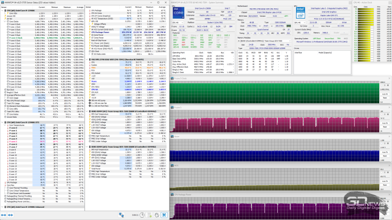 Система жидкостного охлаждения DeepCool LE360 V2: удешевление без потерь?