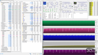 Система жидкостного охлаждения DeepCool LE360 V2: удешевление без потерь?