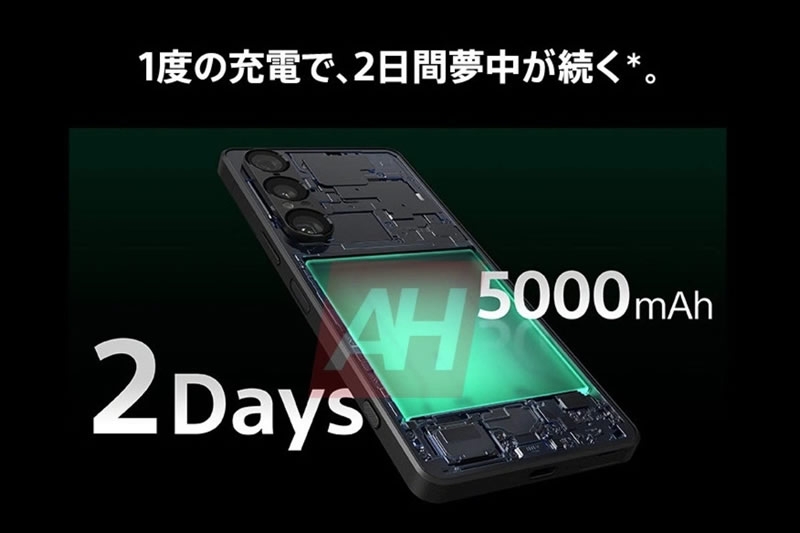 В Сеть утекли дизайн и характеристики флагманского смартфона Sony Xperia 1 VII