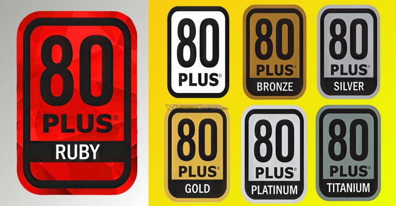 Введён «рубиновый» стандарт компьютерных блоков питания по системе 80 Plus