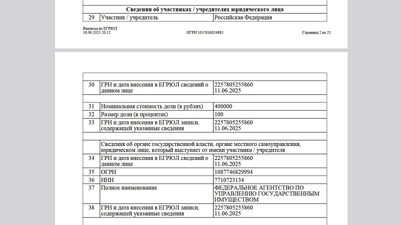 «Мир танков» и «Мир кораблей» стали государственными — «Леста Игры» перешла во владение Росимущества