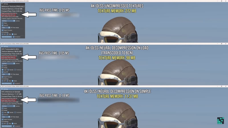 Нейросжатие текстур в играх показало рекордную экономию видеопамяти на видеокартах Nvidia и Intel
