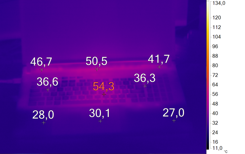 Обзор игрового ноутбука ASUS ROG Strix SCAR 18 G835 (2025): на что способна мобильная GeForce RTX 5090
