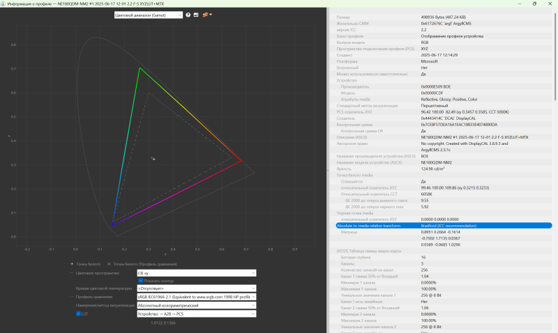 Обзор игрового ноутбука ASUS ROG Strix SCAR 18 G835 (2025): на что способна мобильная GeForce RTX 5090