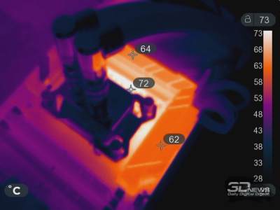 Обзор материнской платы Asus ROG Strix B850-A Gaming WiFi: почти X870, но дешевле