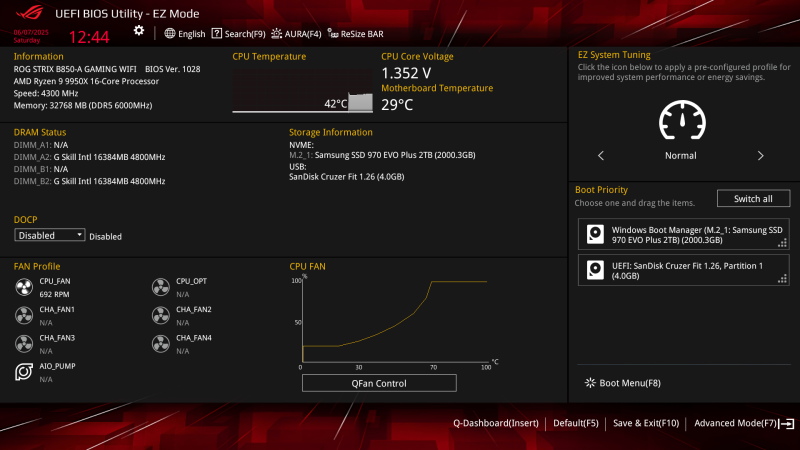 Обзор материнской платы Asus ROG Strix B850-A Gaming WiFi: почти X870, но дешевле