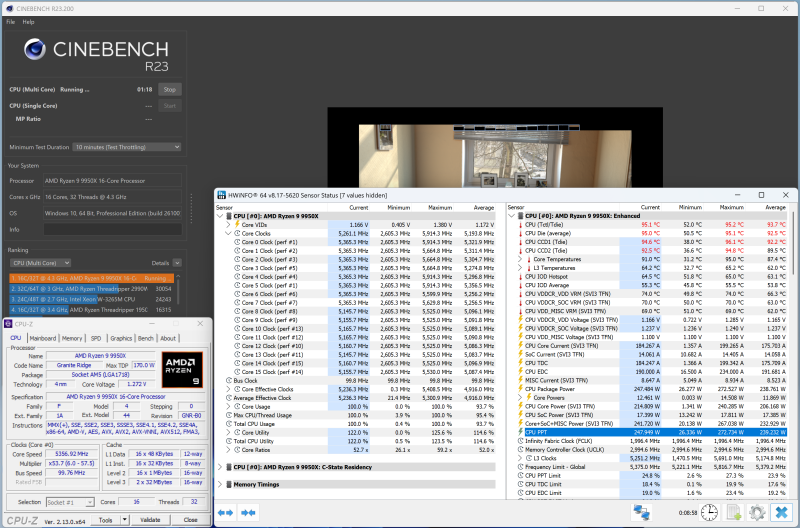 Обзор материнской платы Asus ROG Strix B850-A Gaming WiFi: почти X870, но дешевле