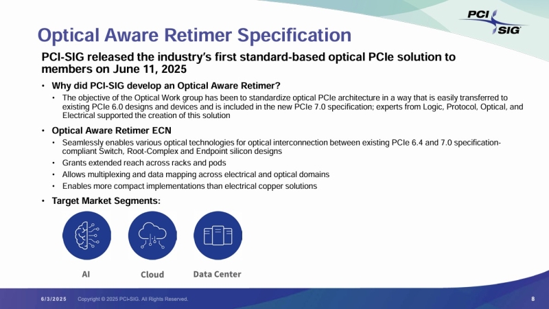 Опубликованы финальные спецификации PCIe 7.0 — в четыре раза быстрее PCIe 5.0, но не скоро