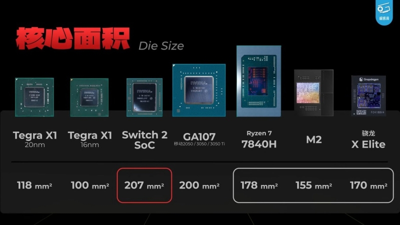 Вышли подробные обзоры Nintendo Switch 2 — в целом хорошо, но экран мог бы быть получше