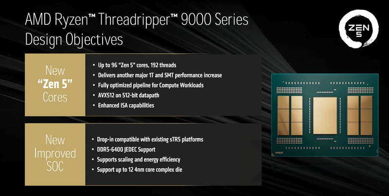 AMD запустила продажи мощнейших ПК-процессоров — 96-ядерный Ryzen Threadripper Pro 9995WX стоит $11 699