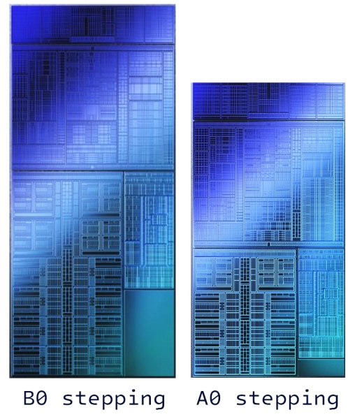 Core Ultra 5 против Core i5 и Ryzen 5: обзор и тест процессоров Intel Core Ultra 5 245K, 235 и 225