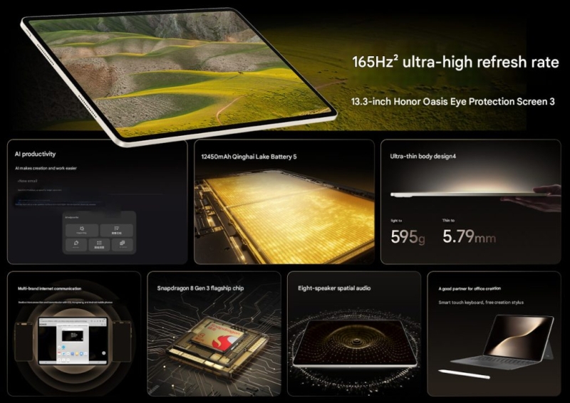 Honor представила флагманский планшет MagicPad 3 с большим 13,3-дюймовым экраном и ценой от $420