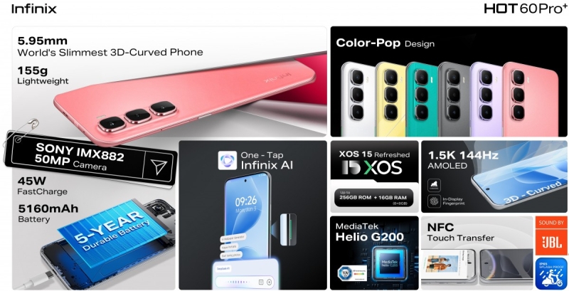 Infinix запустила глобальные продажи смартфонов серии Hot 60 по цене от $150