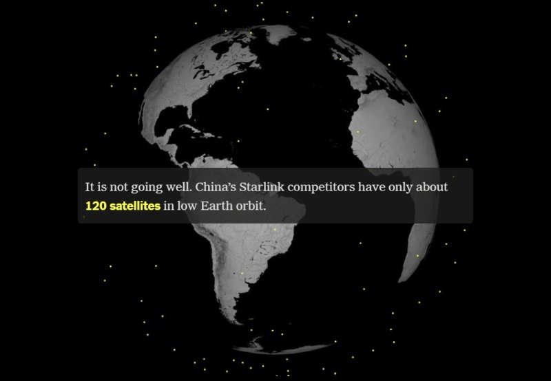 Китай изо всех сил стремится создать аналог Starlink, но пока драматически отстаёт от SpaceX