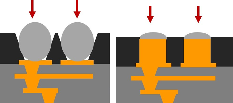 LG придумала, как сделать смартфоны тоньше и мощнее — надо отказаться от шариков на чипах