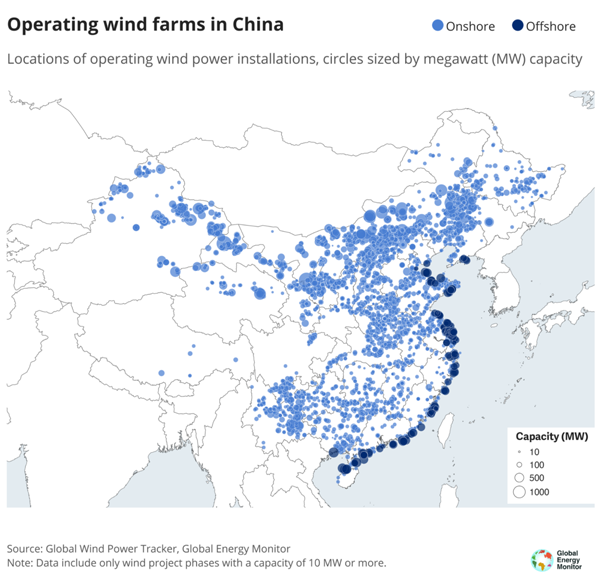 Мир безнадёжно отстал от Китая в переходе на солнечную и ветряную энергетику